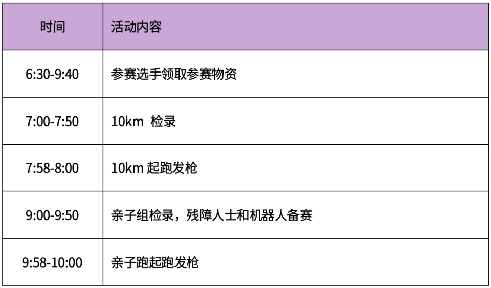 om, https, 赛后一周内 om, https, 赛后一周内