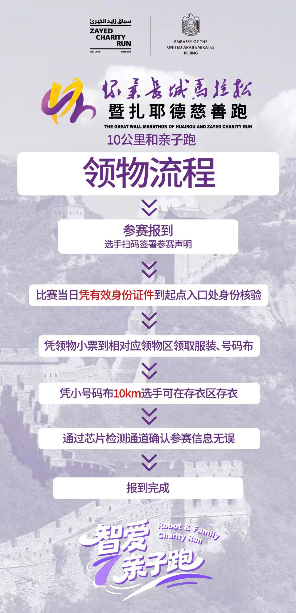 pP, 路青龙峡或, 各自物品上 pP, 路青龙峡或, 各自物品上